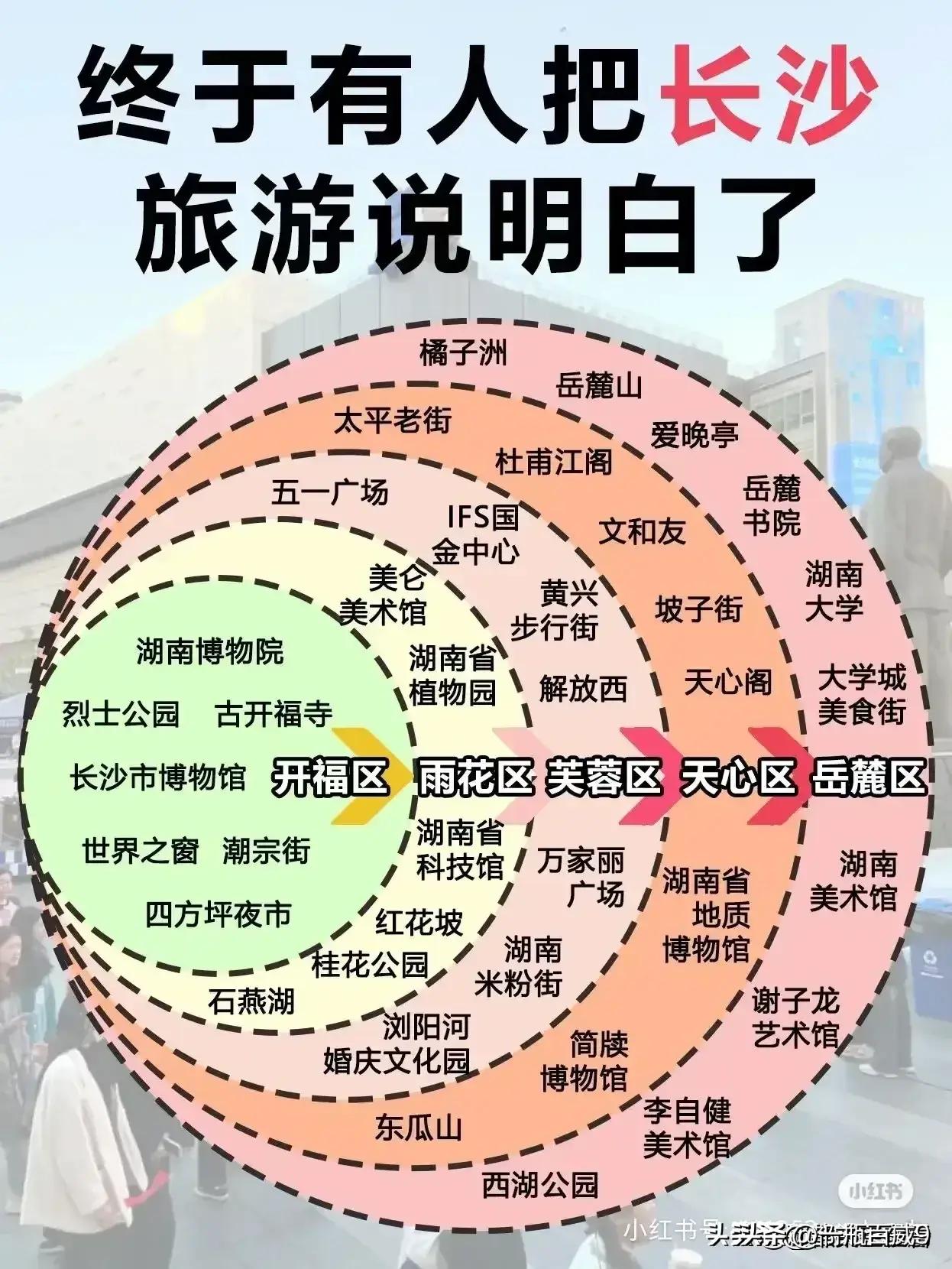 十二月份青岛威海旅游攻略,一月到十二月最适合旅游的地方