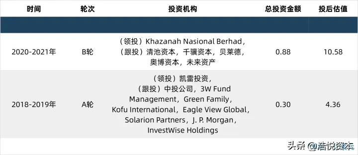 医保改革支付创新,医保支付改革响应机制