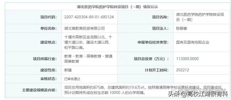 湖北十堰郧阳区湖北医药学院进展,湖北十堰医药学院
