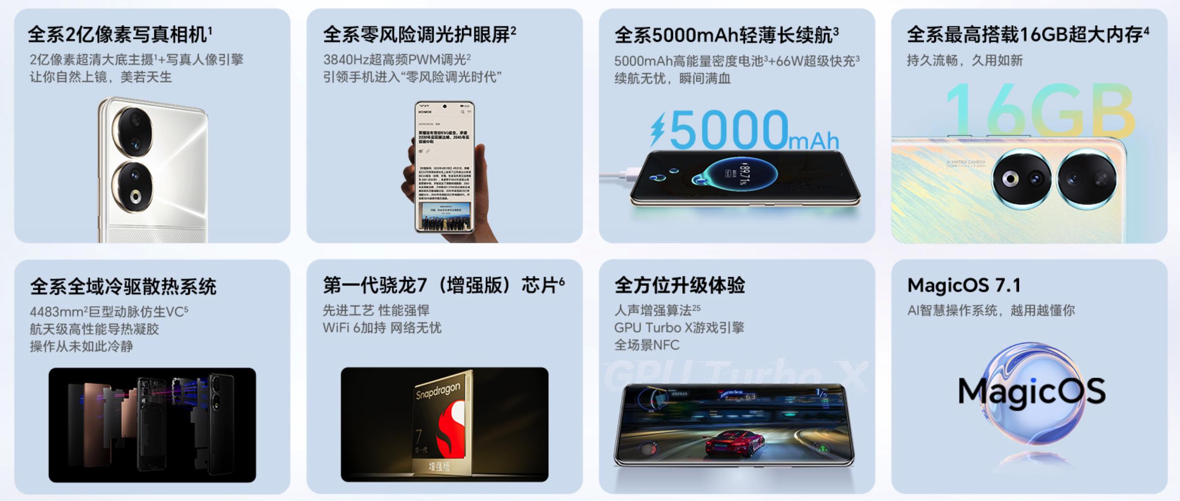 荣耀50换荣耀90有提升吗,荣耀30和荣耀90有什么差别