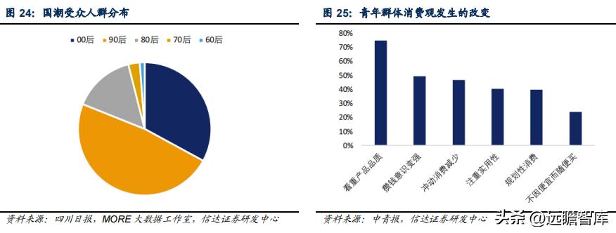 李宁引领科技发展,李宁国货正在崛起视频