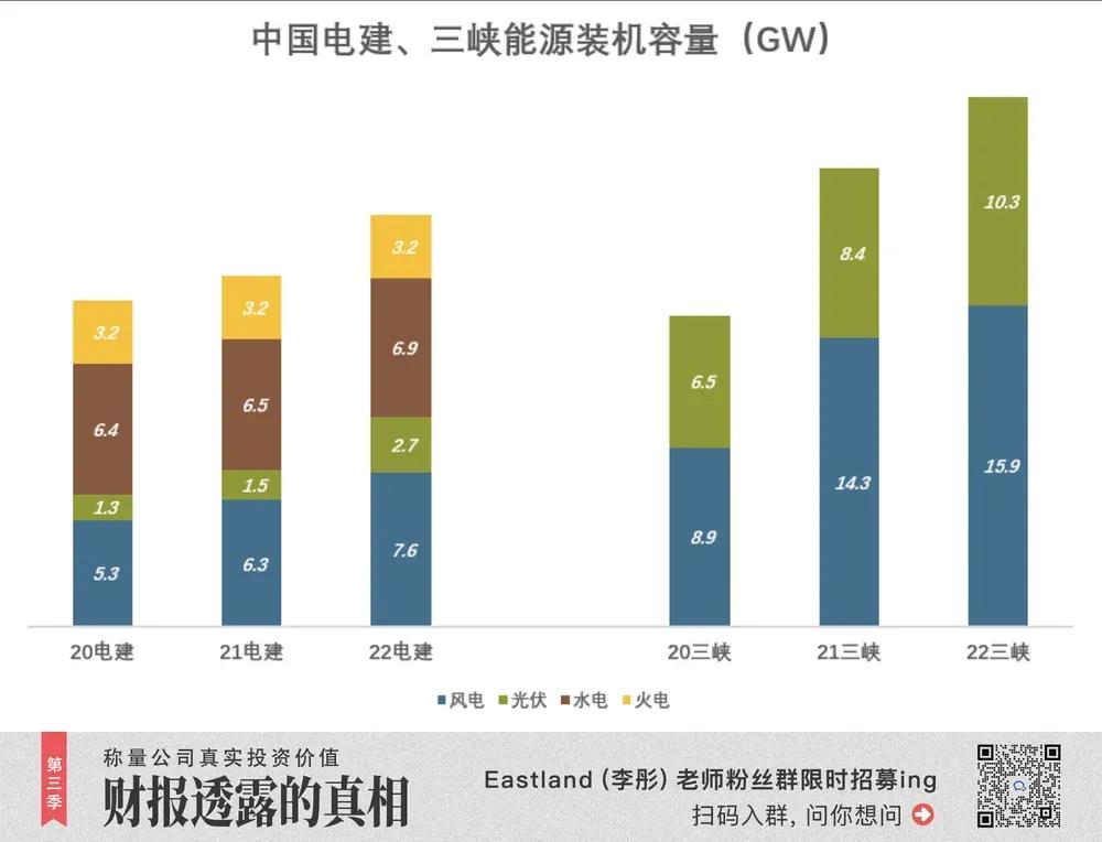 中国电建多少钱才能买入,中国电建现在能买吗