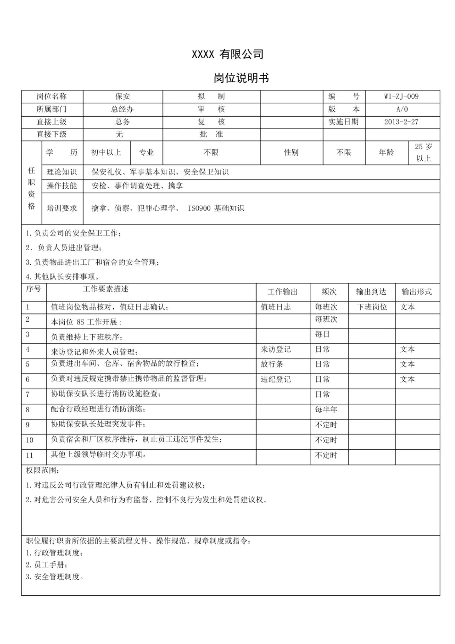 公司各岗位工作流程说明书,岗位工作内容说明及具体工作细节