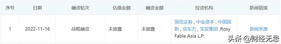 分手七百天,分手700多天