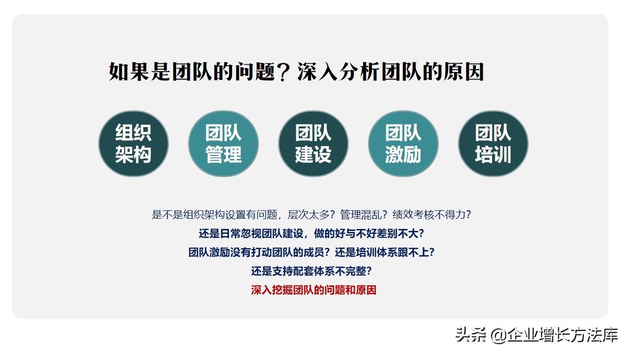 如何构建营销体系37页ppt详解,营销技巧和营销方法培训课件ppt
