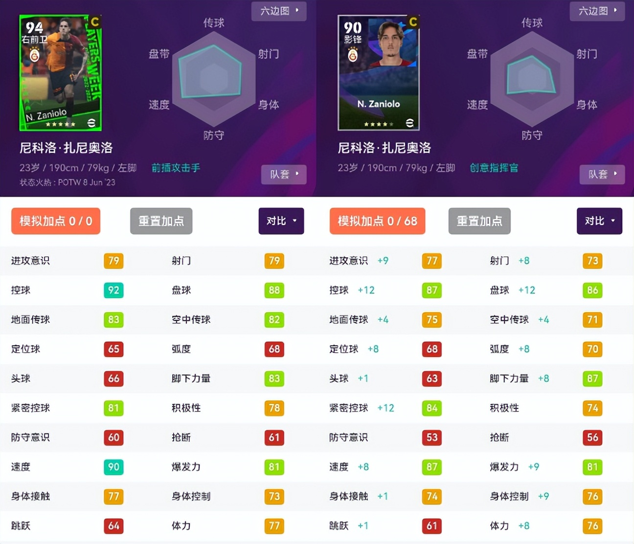 实况足球目前最强卡牌,实况足球大更后的金球妖人