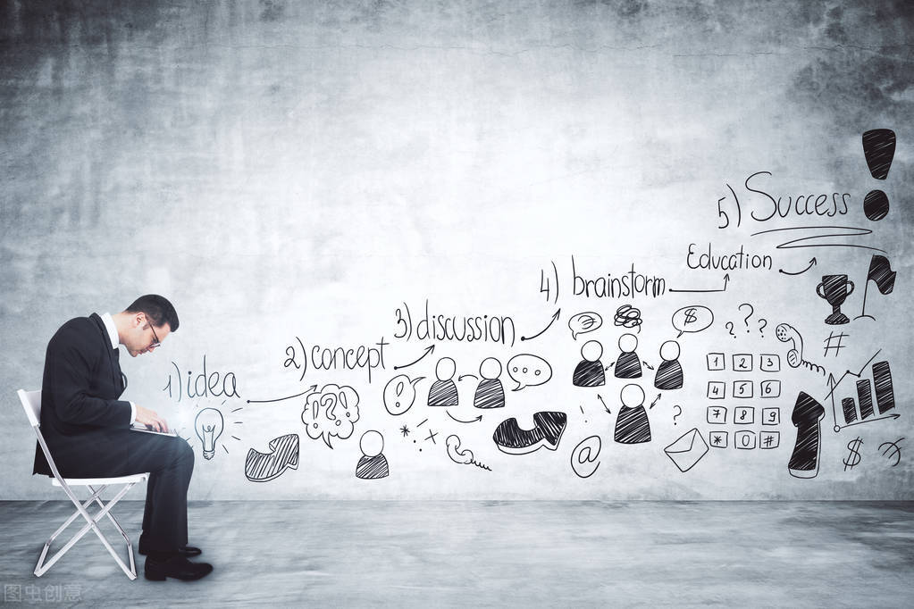 未来最赚钱项目短视频引流,如何做互联网短视频赚钱