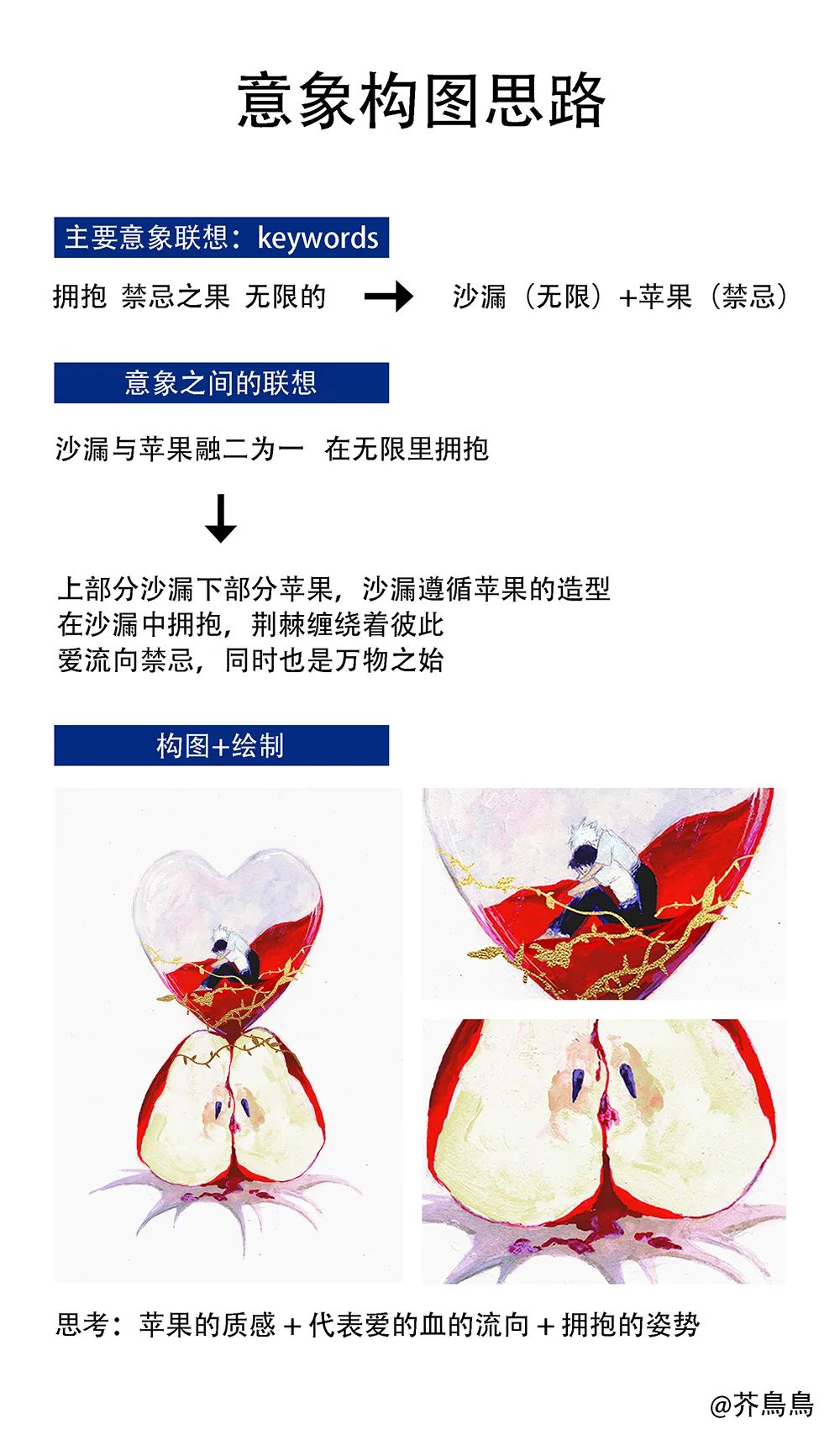 绘画色彩思路,绘画构图基本知识