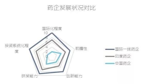 美国辉瑞特效口服药,堂而皇之闯入中国市场,凭啥中国人不能用