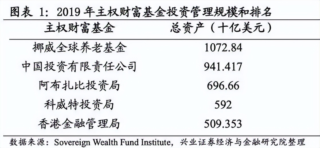 瑞典医疗真的免费吗,北欧医疗