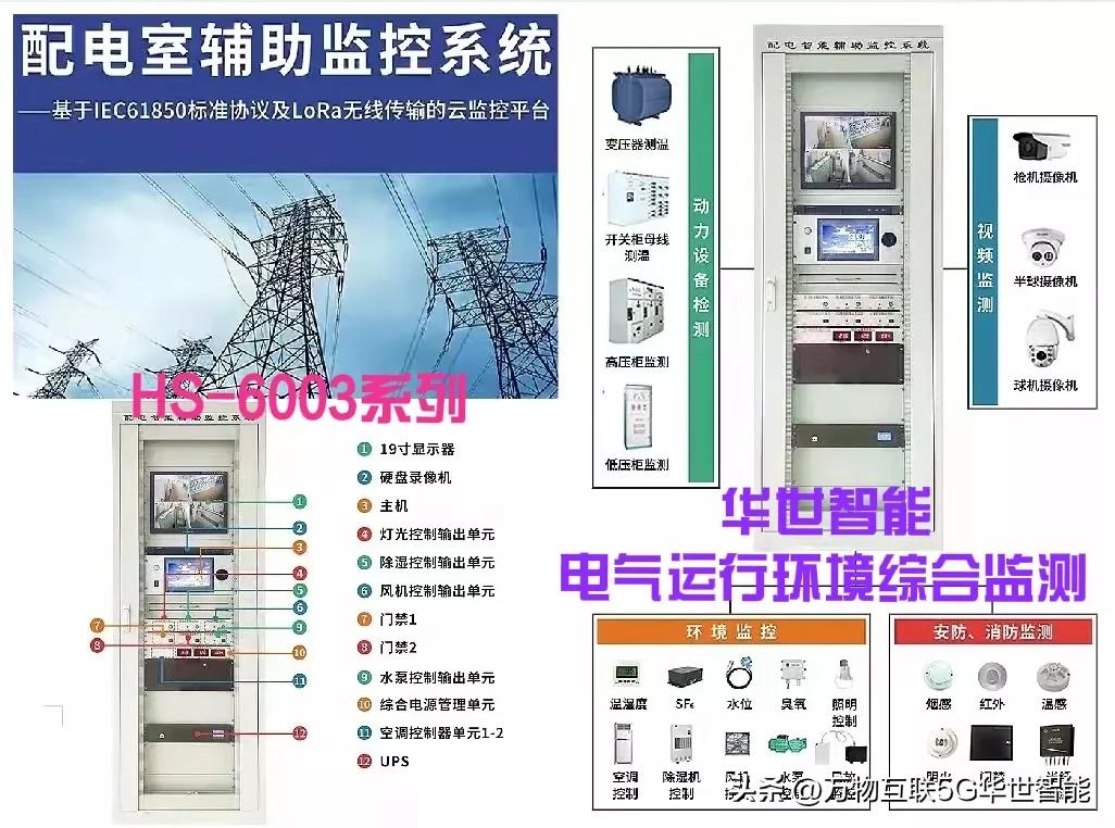 温湿度光照等传感器,紫外线光照传感器