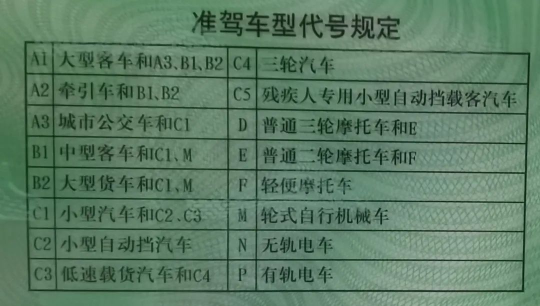 新余二手电动车能上牌吗,电摩上牌怎么在手机上办理