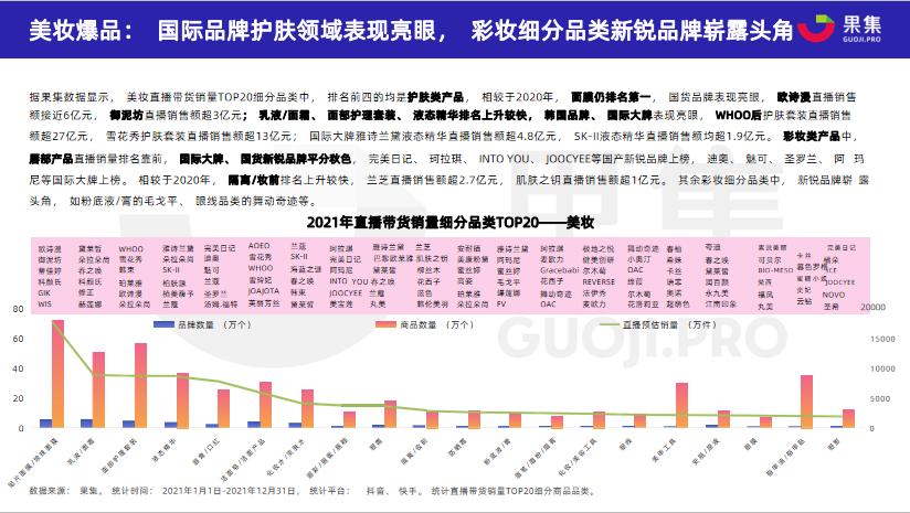 复盘直播总结,直播复盘的4个层次