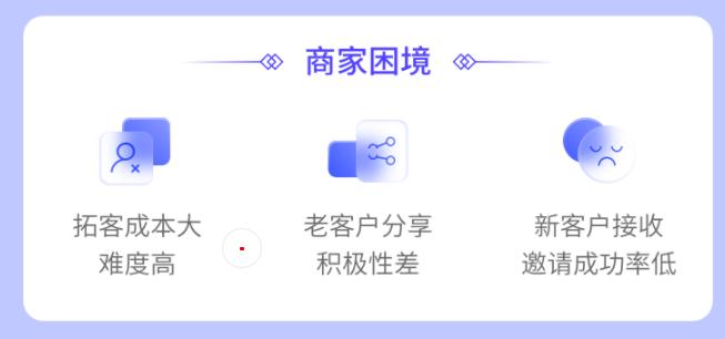 乡镇超市如何引流与推广,社区超市社群营销技巧
