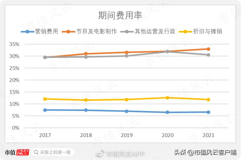 原以为水火不容,却相得益彰:登顶传媒巨头的有线通讯龙头康卡斯特