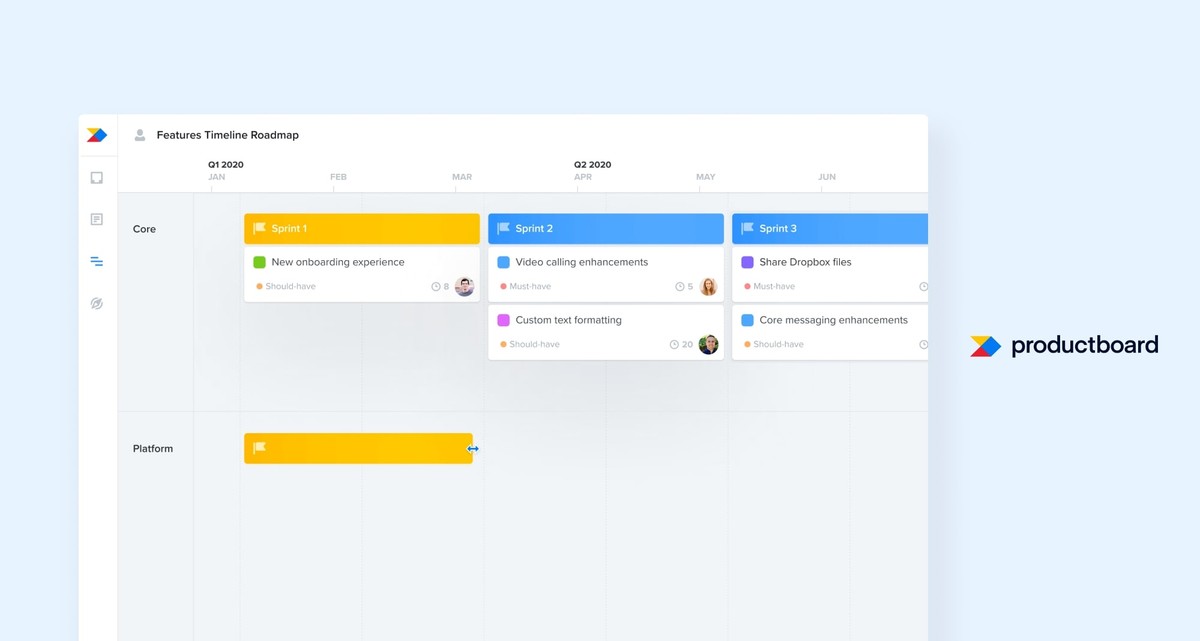 产品发现（ProductDiscovery）：产品创新开发的第一步（14）