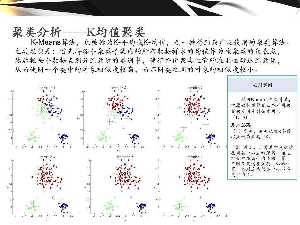 大数据的分析工具,大数据分析方法与应用课程