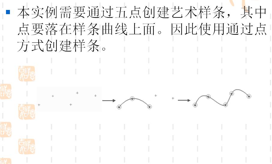 ug曲面建模好学吗,ug曲面最好的书