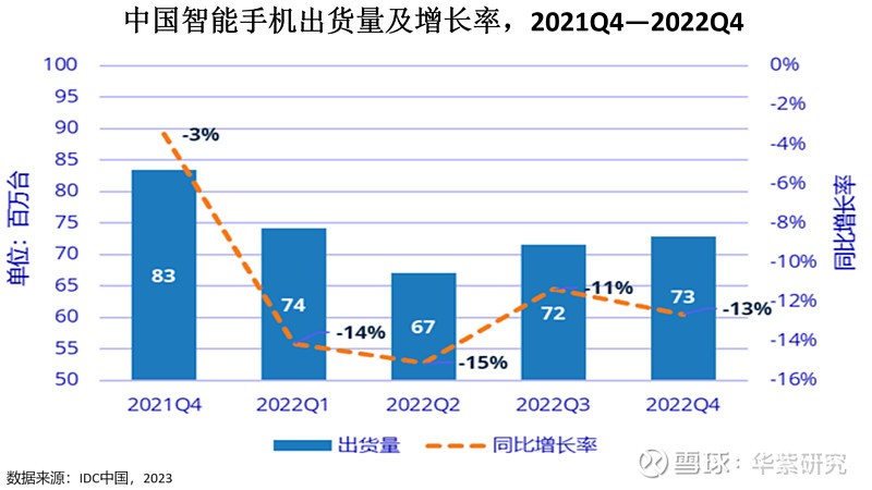韦尔股份最新消息,韦尔股份深度分析