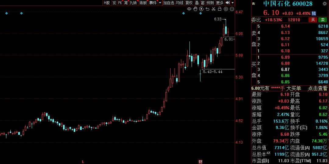 碳中和氢能概念股,氢能源概念股后市的机会