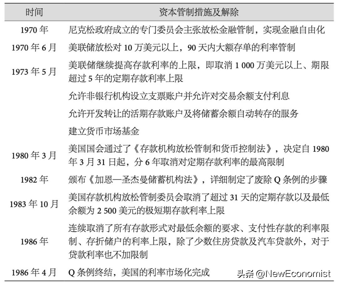 货币国际化有什么好处,对货币国际化的界定