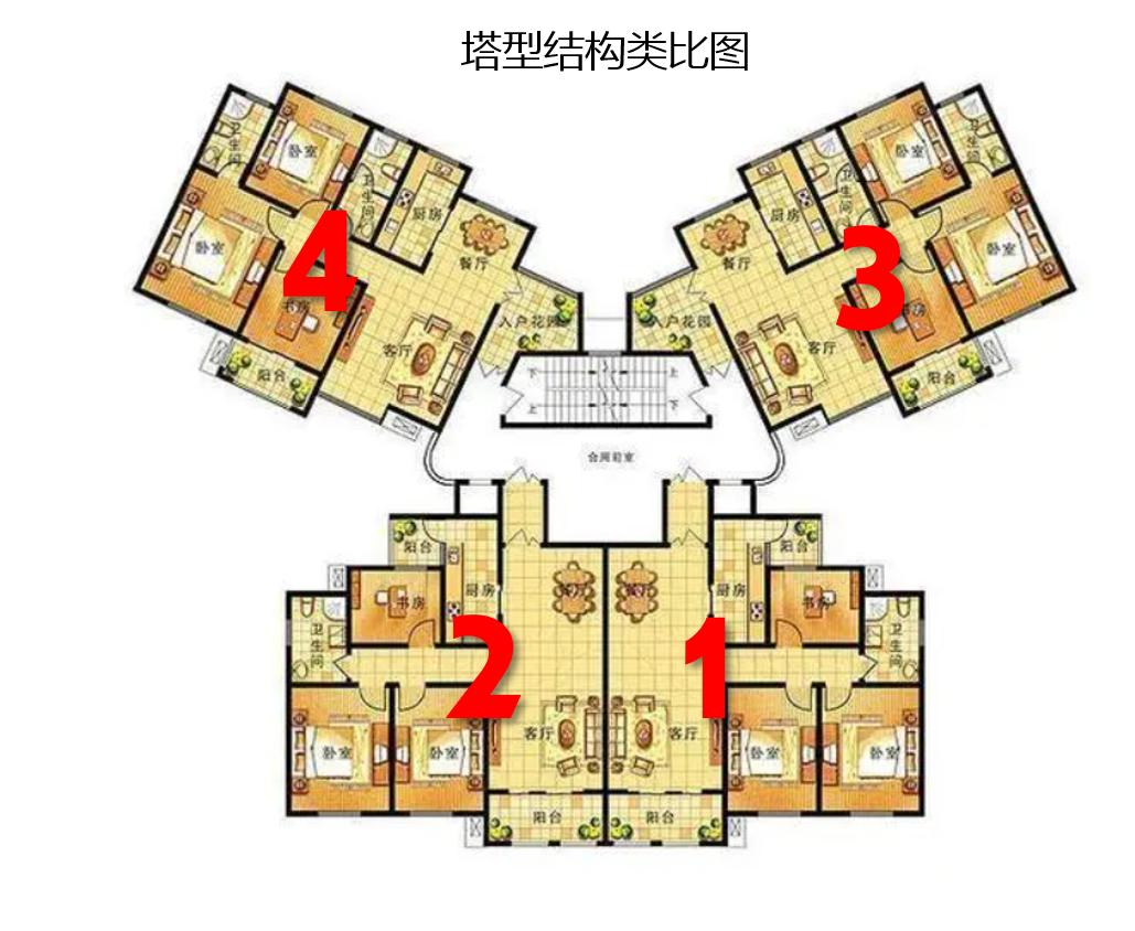 长沙通用时代国际社区租房,通用时代国际社区长沙房价