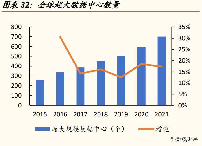 工业富联与科技巨头,中国工业富联信息技术