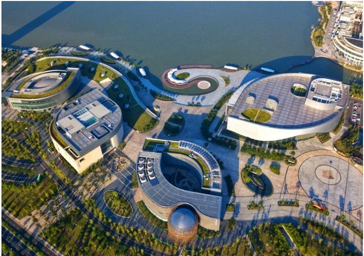 长三角的经济发展格局,长三角大湾区经济体