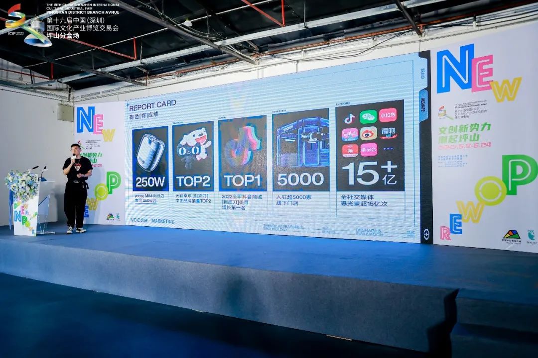 文创消费活动,文创消费新模式