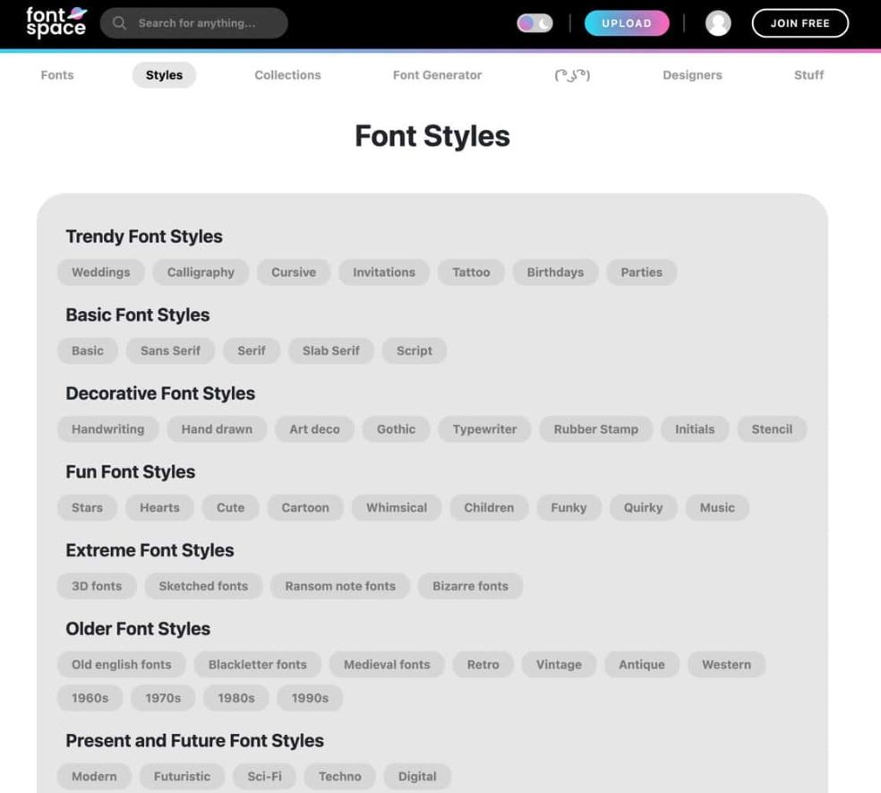 永久免费商用的英文字体,100款免费英文字体
