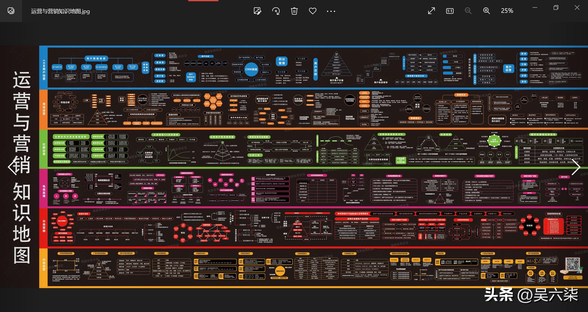 老板必懂策划营销方案,营销策划技巧和话术