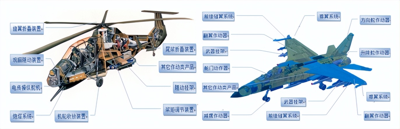 长安汇通注入新兴装备资产,陕西国资重组概念股一览表