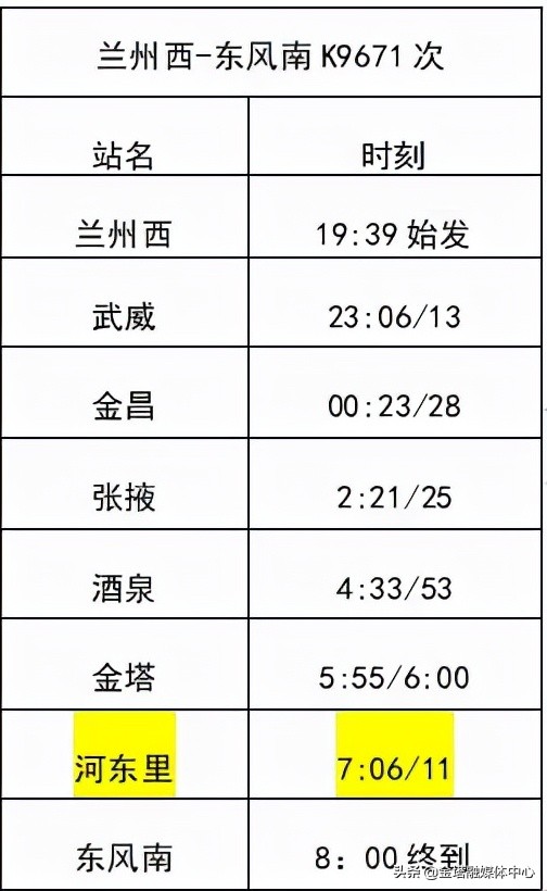 金塔站时刻表,金塔火车站列车时刻表