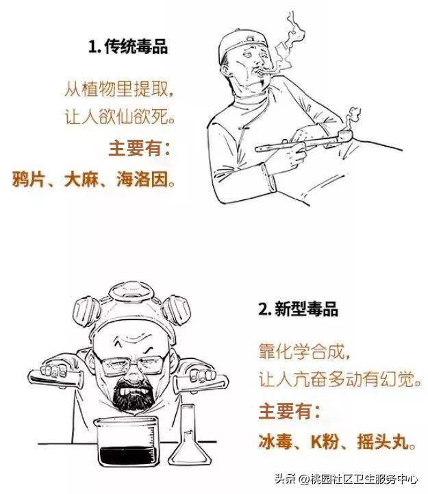 2023年柏乡县禁毒日宣传,玉林市2023年禁毒日宣传