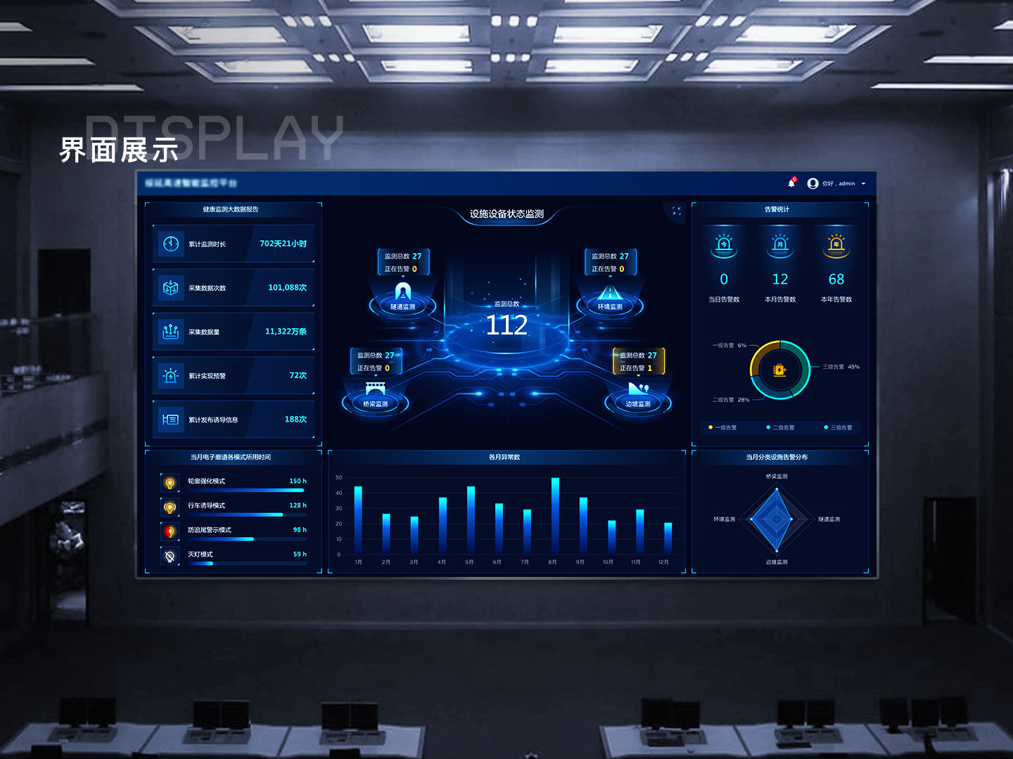 大数据控制系统专利,大数据系统研发