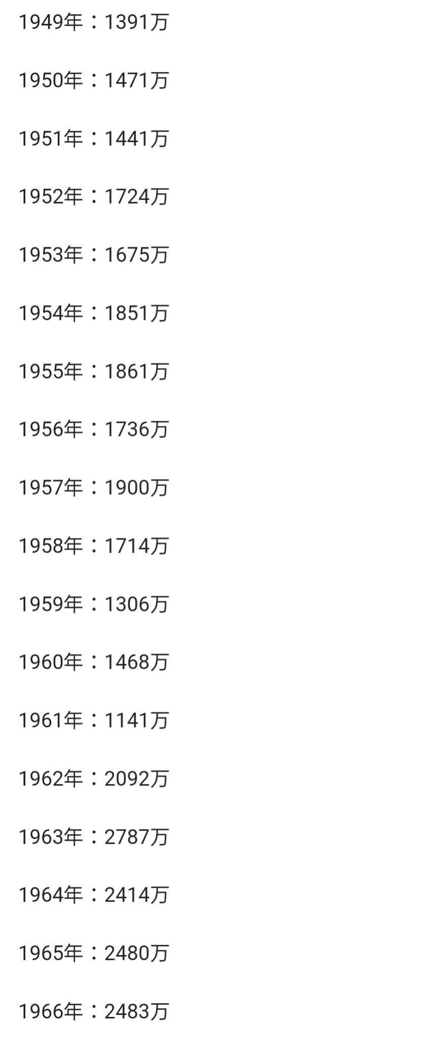 5年后中国房价大降预测,未来5-10年房价下降的因素