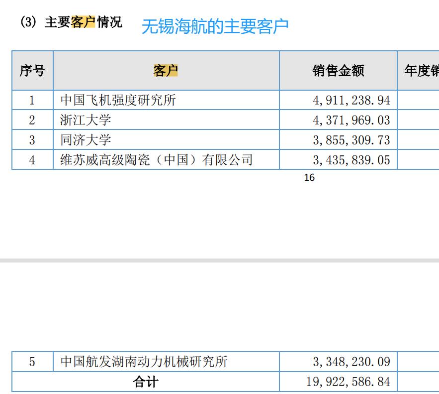 博科测试怎么样,博科汽车测试
