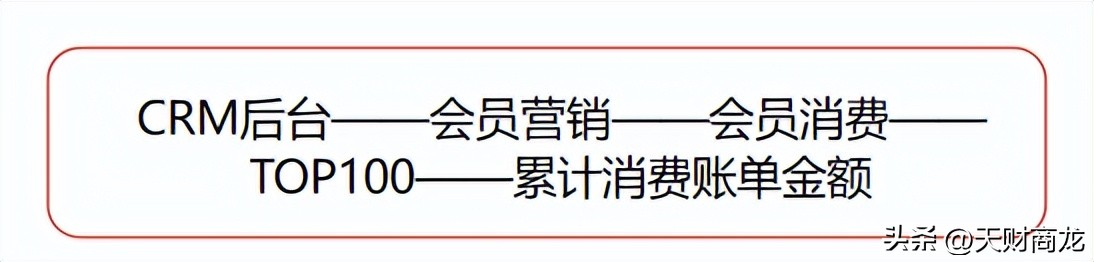 餐饮人如何推广团购产品,餐饮人怎么做好抖音营销