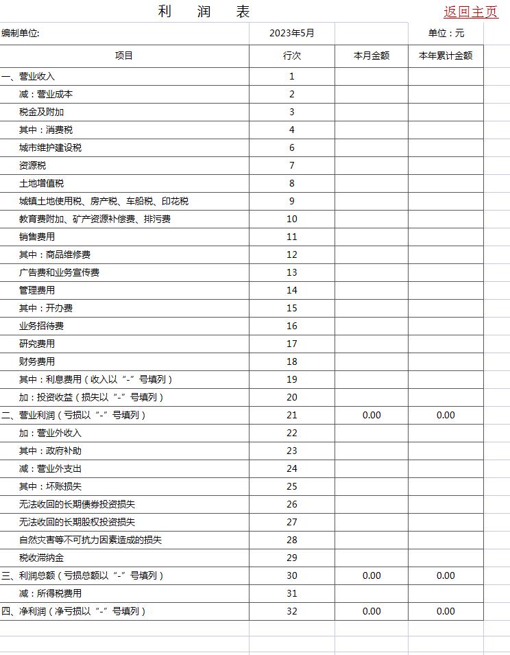 财务软件系统好用吗,财务软件系统哪个好用