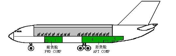 九元航空事故原因,飞机出现事故紧急迫降成功