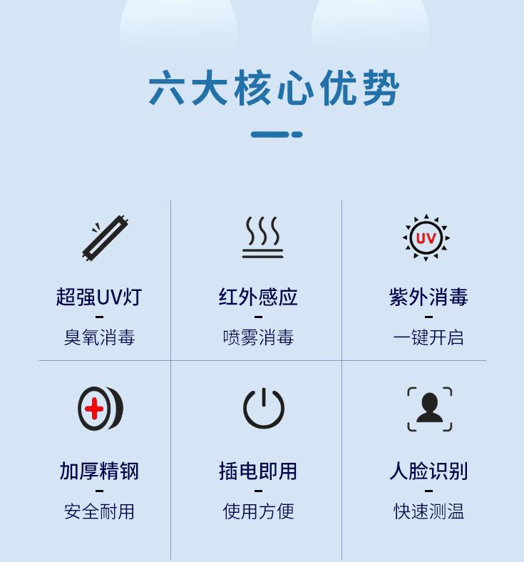 赛钹卫士-大卫M1,您的健康之门