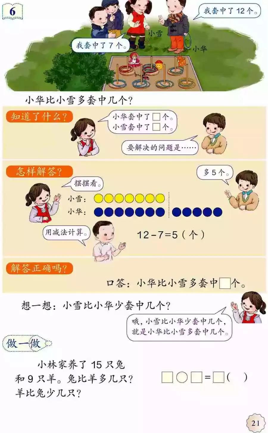 人教版小学数学(一年级下册)课本电子版寒假预习,快收藏