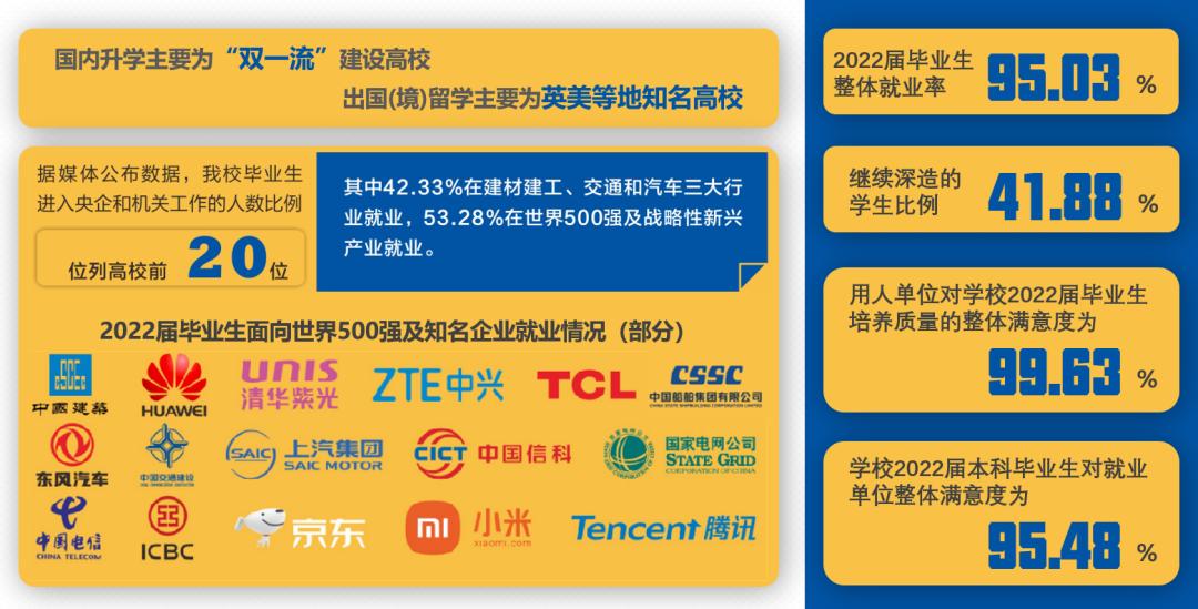 报考武汉理工大学需要选什么科,武汉理工大学值得报考吗