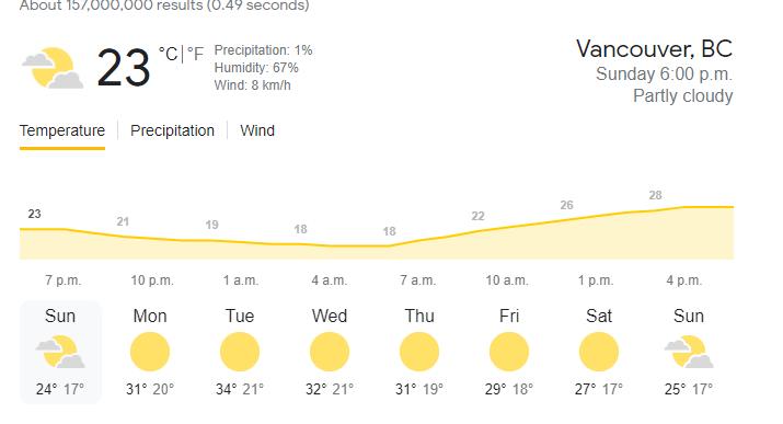 温哥华年度最强热浪来袭！买不到空调？10种方式让你家里直降5℃