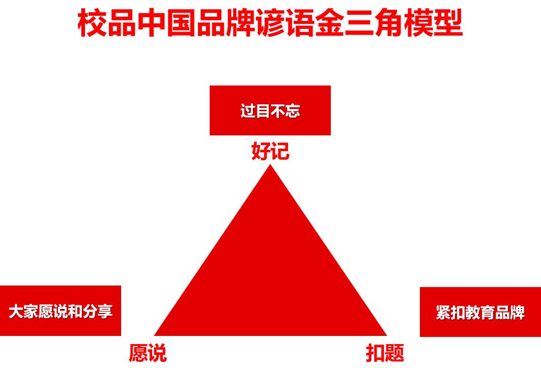 郑州航空港区天骄路小学划片,郑州航空港区讲解