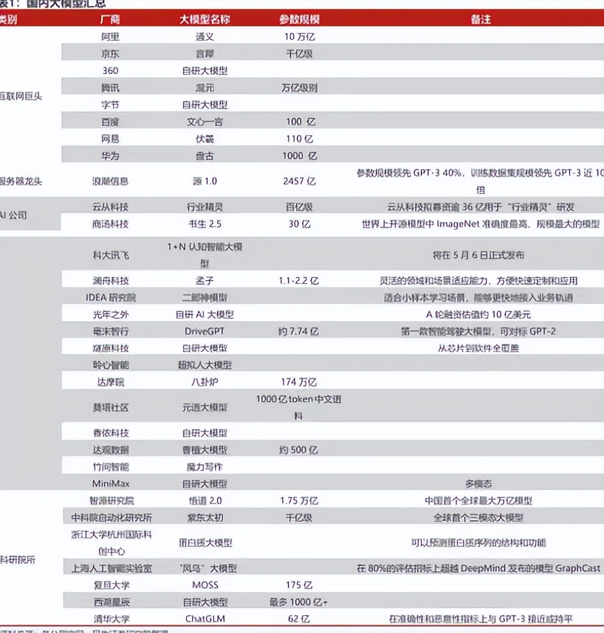 遥望科技底部放量,遥望科技一季报解读