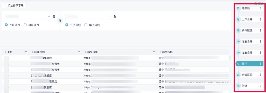 智能化网络营销怎么实现的,绝绝子经营范围