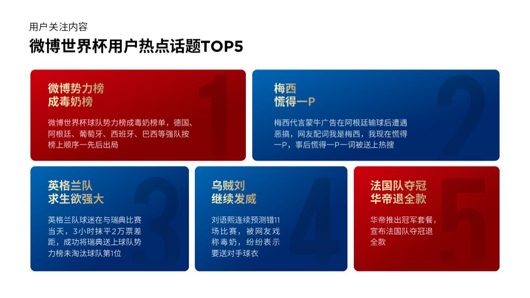 世界杯c罗高清大图,c罗世界杯超清大图