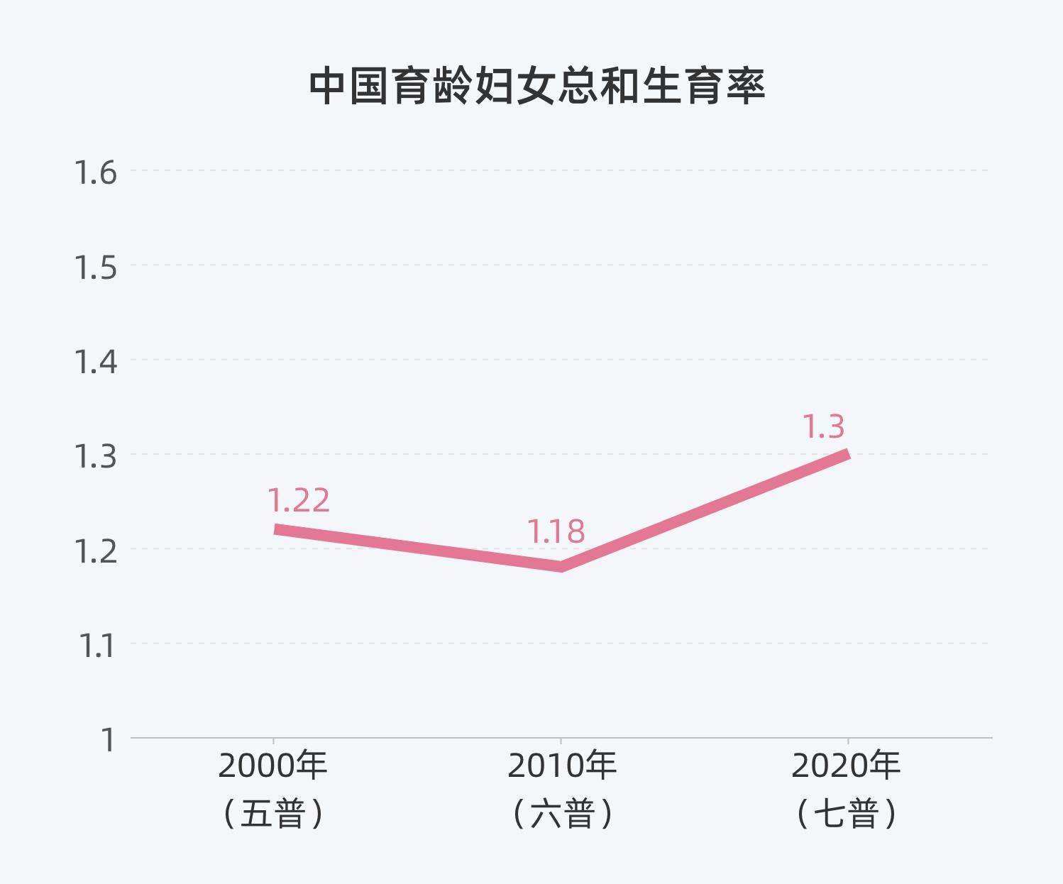 不生孩子多可怕？韩国面临“消失”，生一个孩子补助2600万韩元