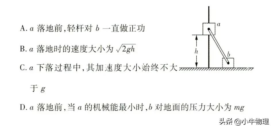导数在物理的运用,导数积分在高中物理的应用